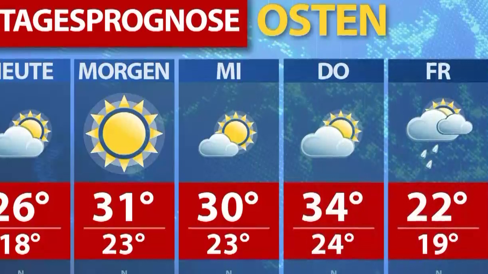 Wetterprognose für die kommenden 7 Tage - oe24.tv